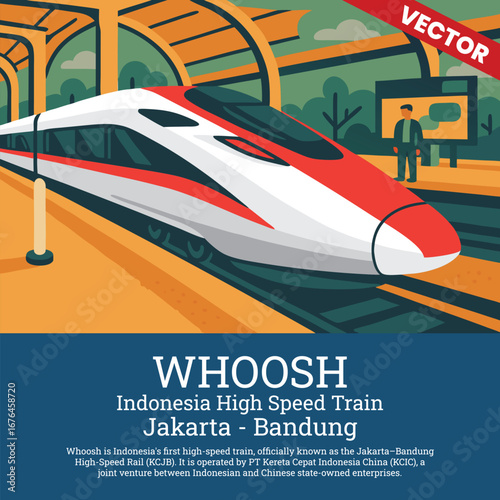 Illustration of WHOOSH Indonesia High-Speed Train Moving Through Lush Greenery on the Jakarta to Bandung Route