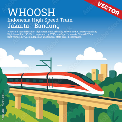 WHOOSH Indonesia High-Speed Train Swiftly Moving Across a Landscape with Mountains and Clear Skies