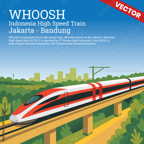 WHOOSH High-Speed Train in a Modern City Setting, Connecting Jakarta to Bandung with Efficient Travel