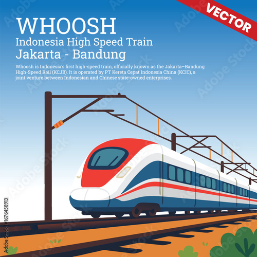 WHOOSH Indonesia High-Speed Train Gliding Above the Cityscape Connecting Jakarta and Bandung with Scenic Views