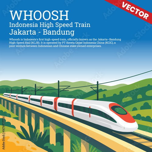 Futuristic WHOOSH Indonesia High-Speed Train Passing through a Beautiful Urban Landscape on the Jakarta-Bandung Route