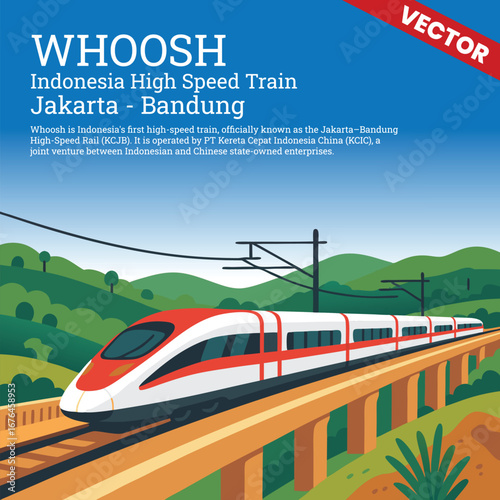 WHOOSH High-Speed Train on a Bridge over Green Terrain, Connecting Jakarta and Bandung in a Bright, Clear Sky