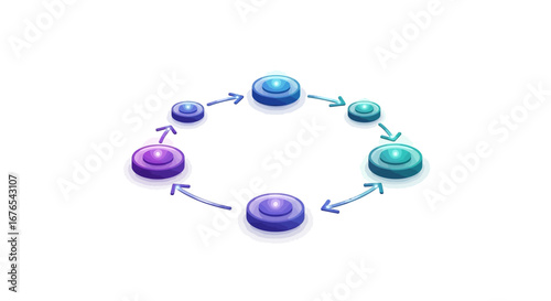 Circular Flowchart Visualizing Processes & Connections