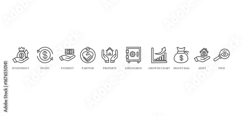 investment banner icon vector concept with icon of investment, invest, payment, partner, property, strongbox, growth chart, money bag, asset and find








