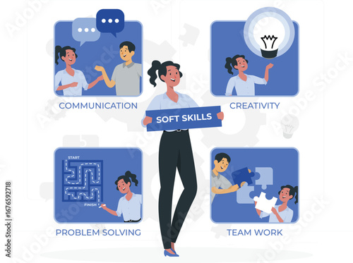 Rafiki soft skills training design elements