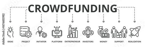 Crowdfunding banner  vector illustration concept with icon of ideas, project, initiator, platform, entrepreneur, investors, money, support and realization 
