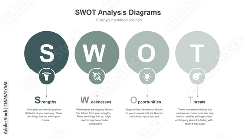SWOT Analysis Diagrams for Business Strategy