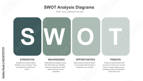 SWOT Analysis Diagrams for Business Strategy