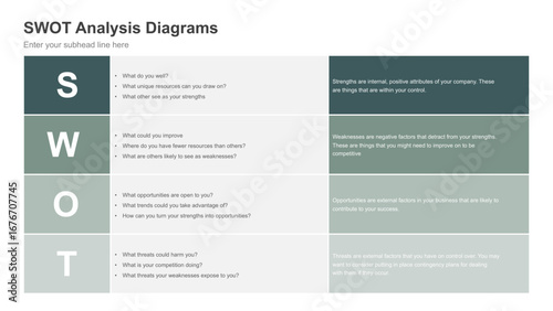 SWOT Analysis Diagrams for Business Strategy