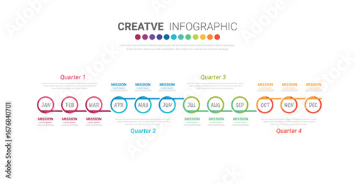 Timeline for 1 year, calendar, 12 months, Presentation business 4 quarter, Infographic Timeline can be used for workflow, process diagram, flow chart.