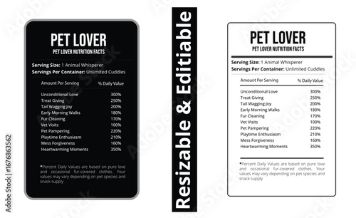 pet lover nutrition facts funny pet lover label animal lover gift dog lover nutrition facts cat lover nutrition facts pet owner gift funny pet humor nutrition facts parody cat dad labe