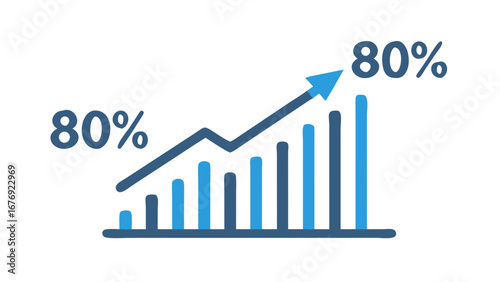 Blue bar graph with upward arrow and eighty percent text