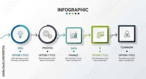 Informational diagram displaying the steps in a business flow process