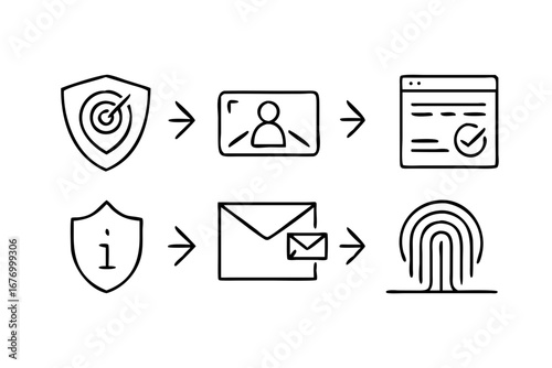 Vector art of hand drawn security and user flow icons