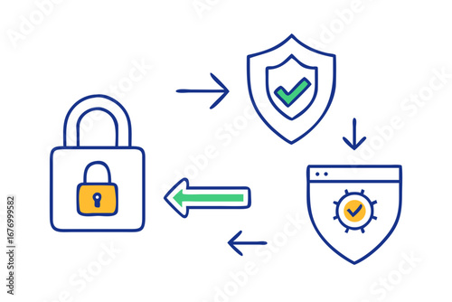 Vector art of security system with padlock and shield