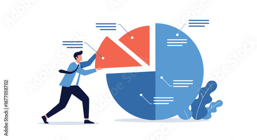 Visualizing business growth opportunities with dynamic pie chart analysis and strategic data integration