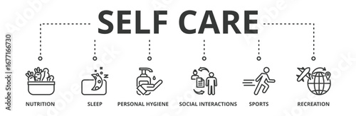 Self care banner vector illustration concept with icon of nutrition, sleep, personal hygiene, social interactions, sports and recreation