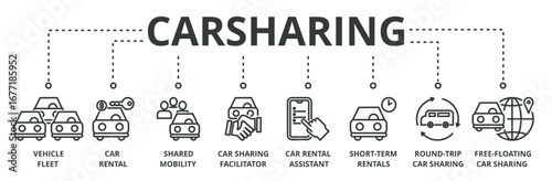 Car sharing banner vector illustration concept with Car sharing banner vector illustration concept with icon of vehicle fleet, car rental, shared mobility, car sharing facilitator, car rental