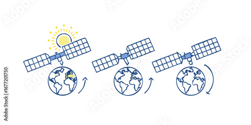 Vector art of satellite orbiting the earth with sun and solar panels