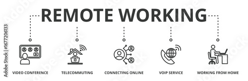 Remote working banner vector illustration concept  with icon of video conference, telecommuting, connecting online, VOIP, and working from home