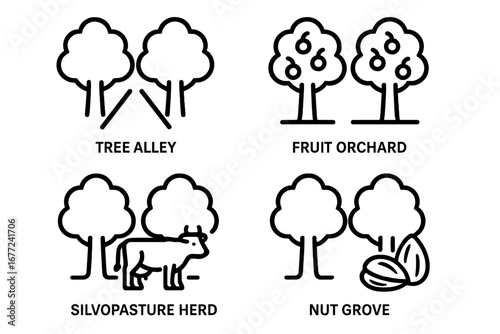 Agroforestry outline icons set. Sustainable farming and agriculture symbols. Includes tree alley, fruit orchard, silvopasture herd, and nut grove. Vector line pictograms.