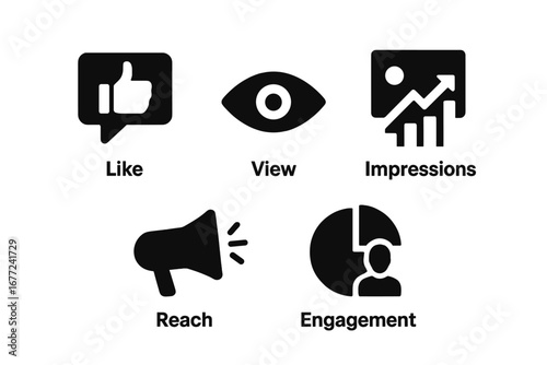 Analytics and marketing strategy solid icon set. Vector glyph symbols for social media metrics: likes, views, impressions, audience reach, and user engagement performance.