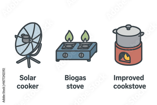 Clean cooking technology icons. Flat vector icon set of sustainable energy solutions like solar cooker, biogas stove, and improved cookstove for eco friendly living concept.