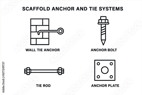 Scaffold system icons. Outline icon set of scaffold anchor and tie systems. Wall tie anchor, anchor bolt, tie rod, and anchor plate. Construction hardware vector illustration.