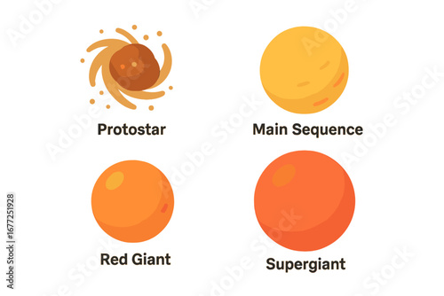 Star Evolution Icon Set, Isometric Vector Illustration of Stellar Life Cycle Phases Including Protostar, Main Sequence, Red Giant, Supergiant, Astronomy Concept