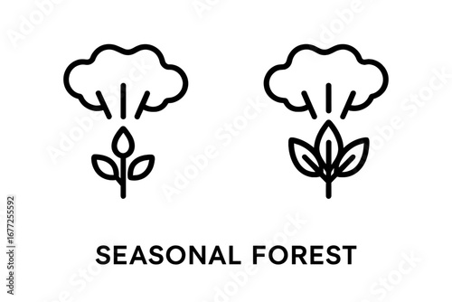 Seasonal Forest Icons Set, Outline Vector Illustrations of Seasonal Changes in Shaded Forest, Spring Bud and Summer Green Leaf Cluster, Nature and Environment Concept