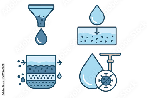 Water Purification Symbols Illustrating Key Processes for Clean Drinking Water Access, Vector Cartoon Illustration, Transparent Background, Set of Essential Water Treatment Icons