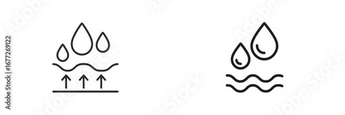 Water absorption and resistance icons