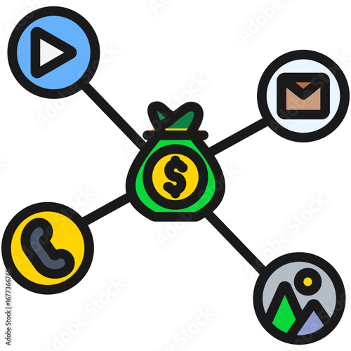  Revenue Channel