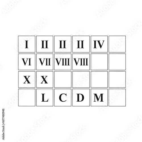 Image depicting a grid of Roman numerals, showcasing their numerical values and sequence.