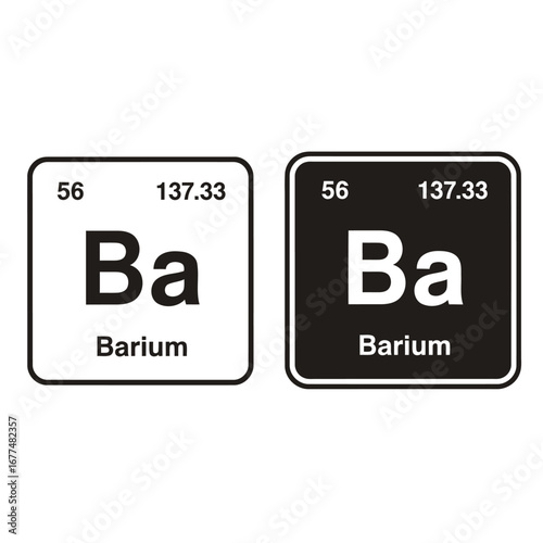 Two square representations of the chemical element Barium, with atomic number and mass.