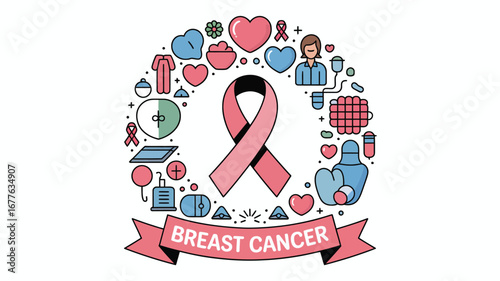 Illustration of breast cancer awareness ribbon surrounded by related medical and support icons on white