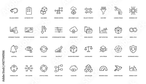 collection machine learning operations mlops engineer icons visually concepts processes