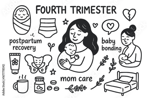 Postpartum Doodle Icons. Fourth trimester doodle set: hand drawn icons for postpartum recovery, baby bonding, and mom care,