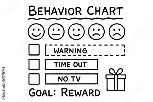 Kids Behavior Chart Icons. Kids behavior chart doodle set: hand drawn icons for smiley faces, consequence rows, and goal rewards,