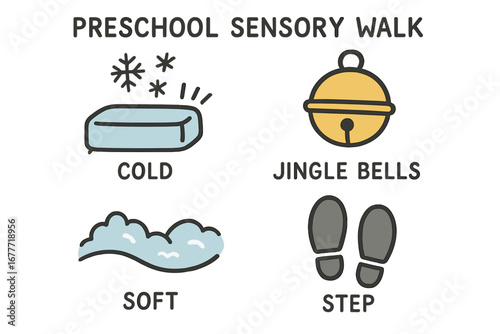 Preschool Sensory Icons. Preschool sensory walk doodle set: hand drawn icons for cold textures, jingle bells, soft snow trails,