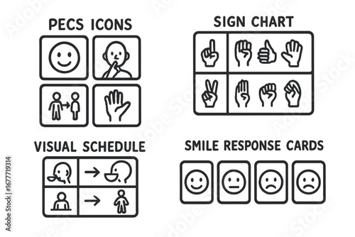Inclusive School Doodles. Inclusive school communication doodle set: hand drawn icons for PECS icons, sign chart, visual schedule,