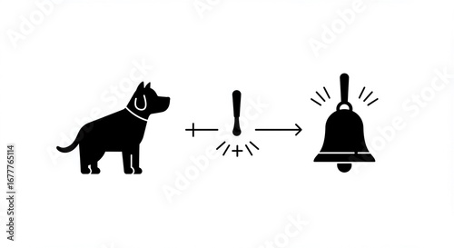 Dog training: classical conditioning with bell and stimulus.