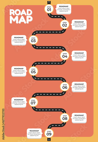 9 stages timeline journey map infographic design