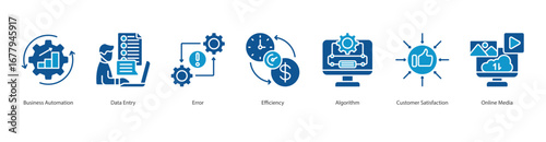 Business Process Automation banner web icon set vector illustration concept with icon of business automation, data entry, error, efficiency, algorithm, customer satisfaction, online media