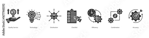 Operational Excellence banner web icon set vector illustration concept with icon of quality service, technology, distribution, checklist, efficiency, combination, accuracy