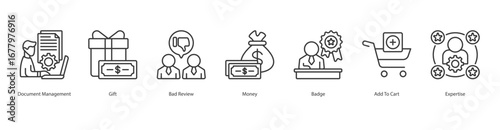 Customer Experience Flow banner web icon set vector illustration concept with icon of document management, gift, bad review, money, badge, add to cart, expertise