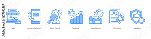 Product Reputation Management banner web icon set vector illustration concept with icon of seller, contact information, quality control, popularity, manufacturing, advertising, reliability