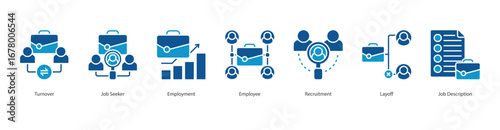 Career Cycle banner web icon set vector illustration concept with icon of turnover, job seeker, employment, employee, recruitment, layoff, job description