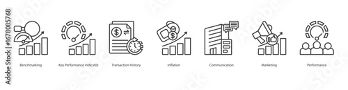 Performance Metrics banner web icon set vector illustration concept with icon of benchmarking, key performance indicator, transaction history, inflation, communication, marketing, performance
