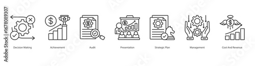 Strategic Management banner web icon set vector illustration concept with icon of decision making, achievement, audit, presentation, strategic plan, management, cost and revenue